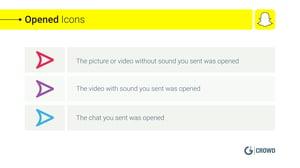 Opened Icons Snapchat