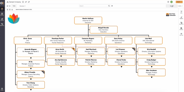 modern collaborative presentation board showing interactive team structure with colorful department nodes and connection lines
