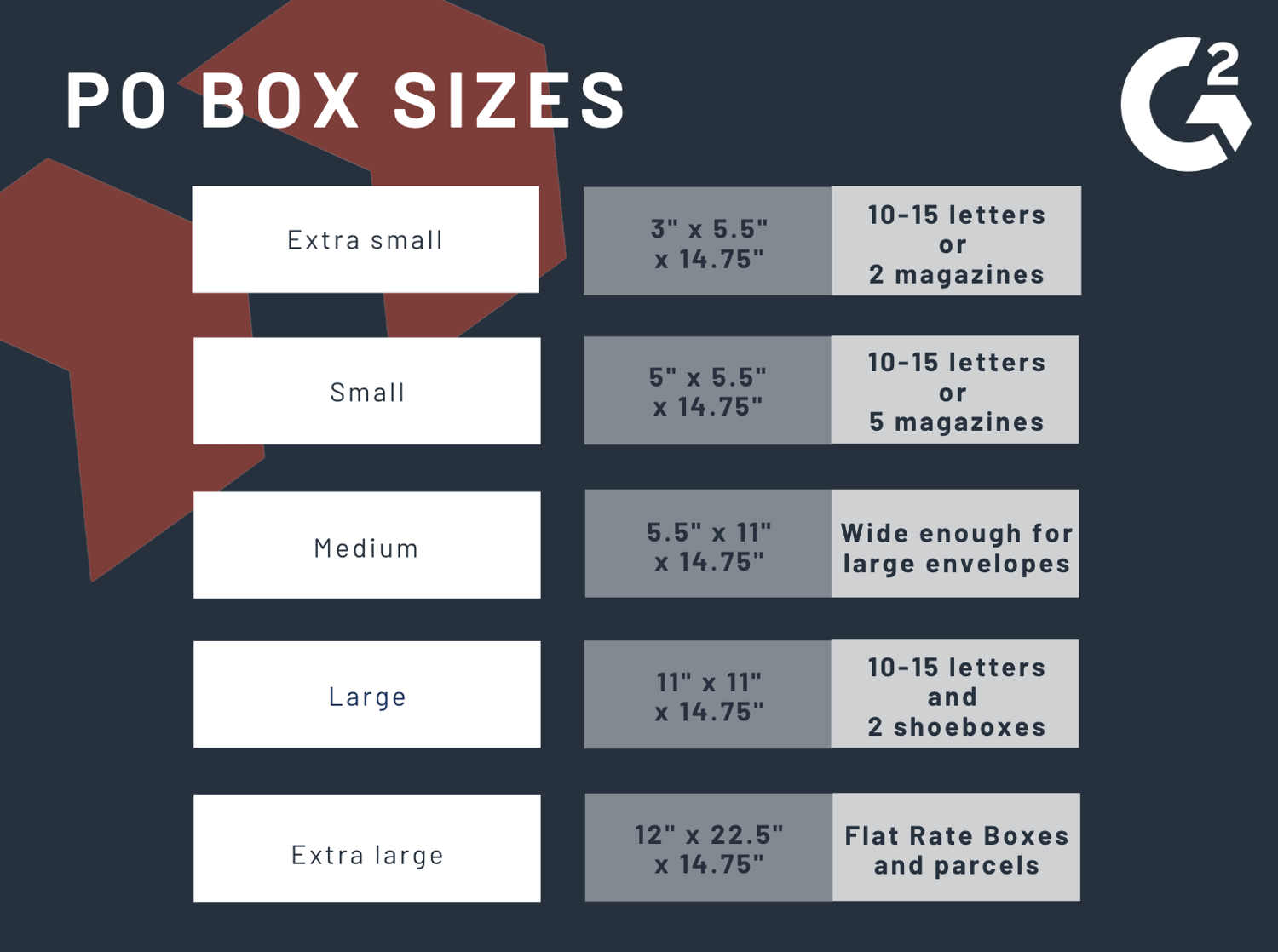 Po Box Prices 2024 - Roana Christel