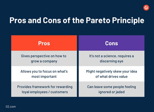 pros and cons of pareto principle