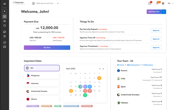 Payoneer dashboard