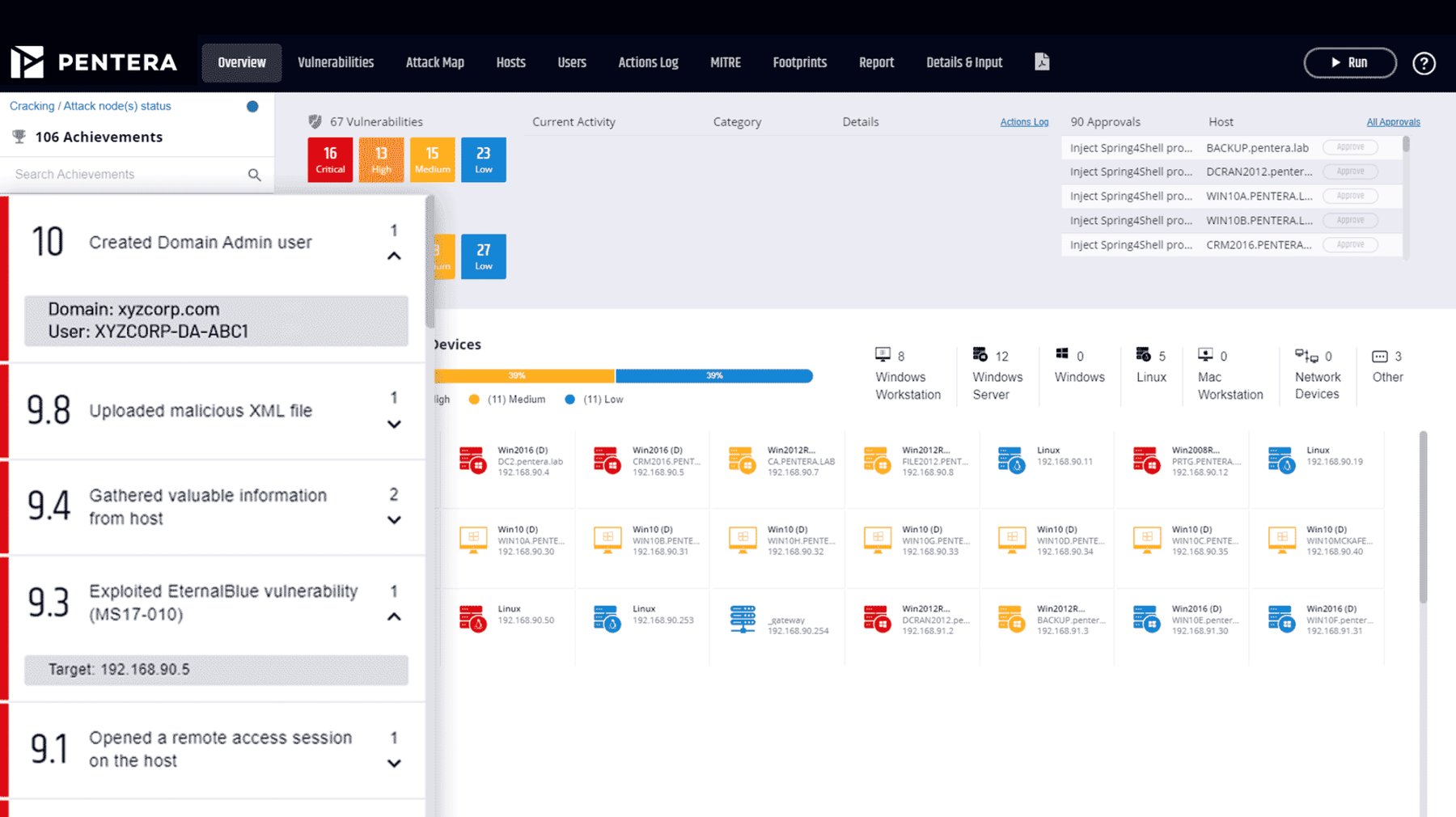Pentesting Multi Tool Gui My Review Of The 5 Best Penetration Testing Tools