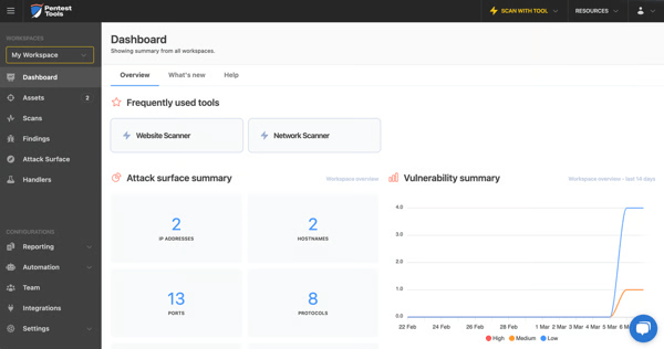 Pentest-Tools.com dashboard