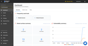 Pentest-Tools.com dashboard