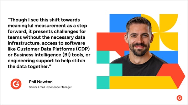Phile Newton on state of email marketing 2025 G2 Tech Signals