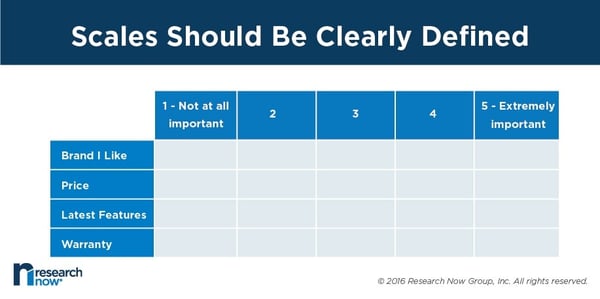 event-survey-questions-rating-scale