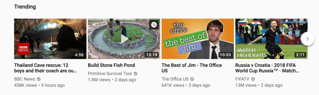 How To Upload A Video To Youtube And Get It Seen In 6 Simple Steps