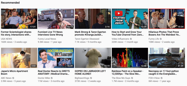 youtube-video-length-placement