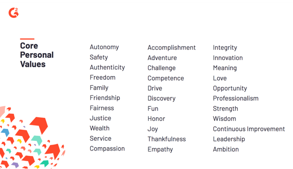 core-values-list