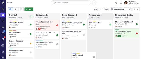 Pipedrive