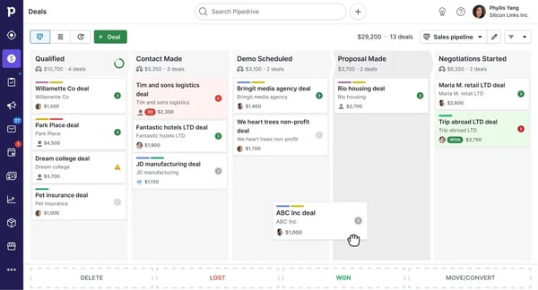 Pipedrive