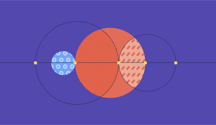 best process mining software