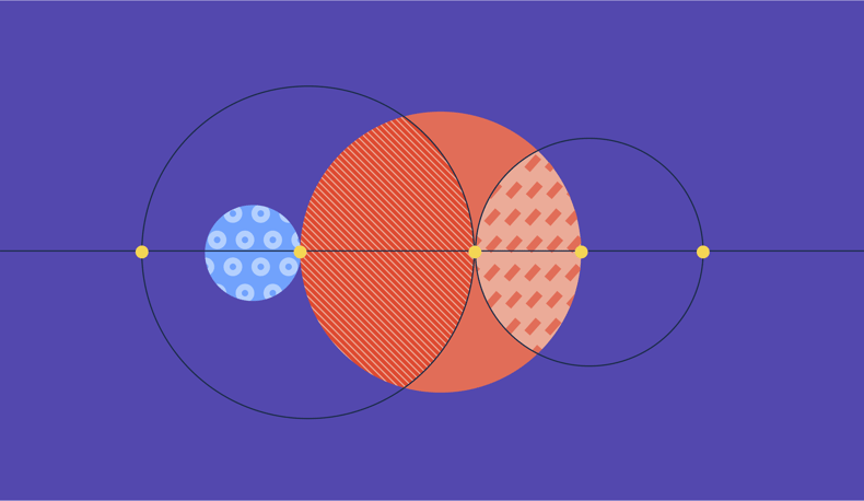 5 Best Process Mining Software for 2026 I Evaluated