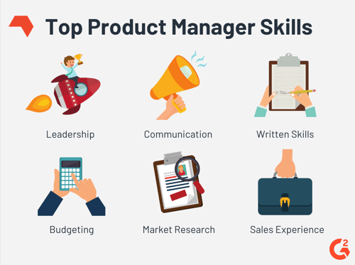 Product manager skills