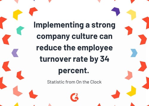 General Productivity Statistics
