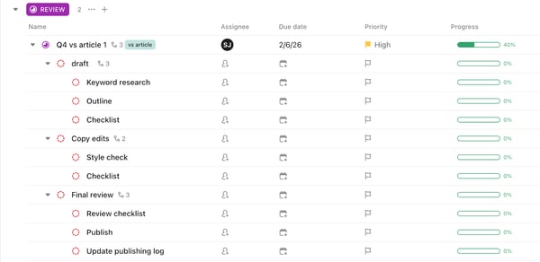 Progress bar on ClickUp
