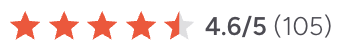 ProofHub G2 rating