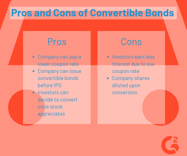 Pros and Cons of Convertible Bonds
