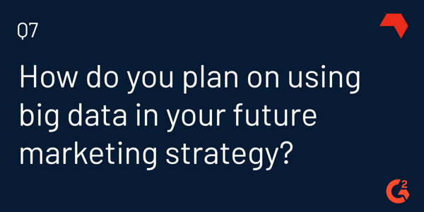 using big data in your marketing strategies