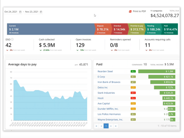 Quadient AR Automation by YayPay
