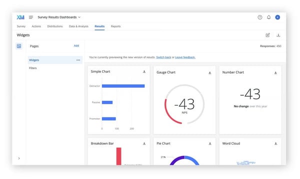 Qualtrics Strategy