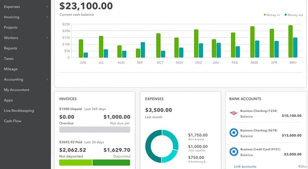 QuickBooks Online