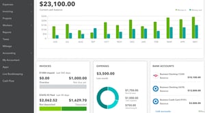 QuickBooks Online