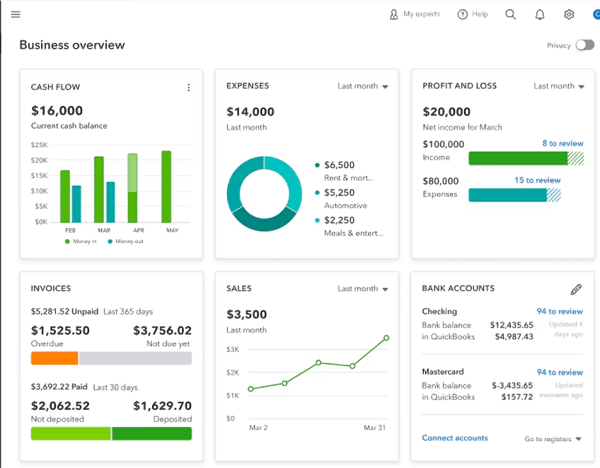 QuickBooks Online