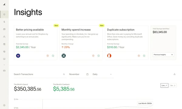 Ramp insights