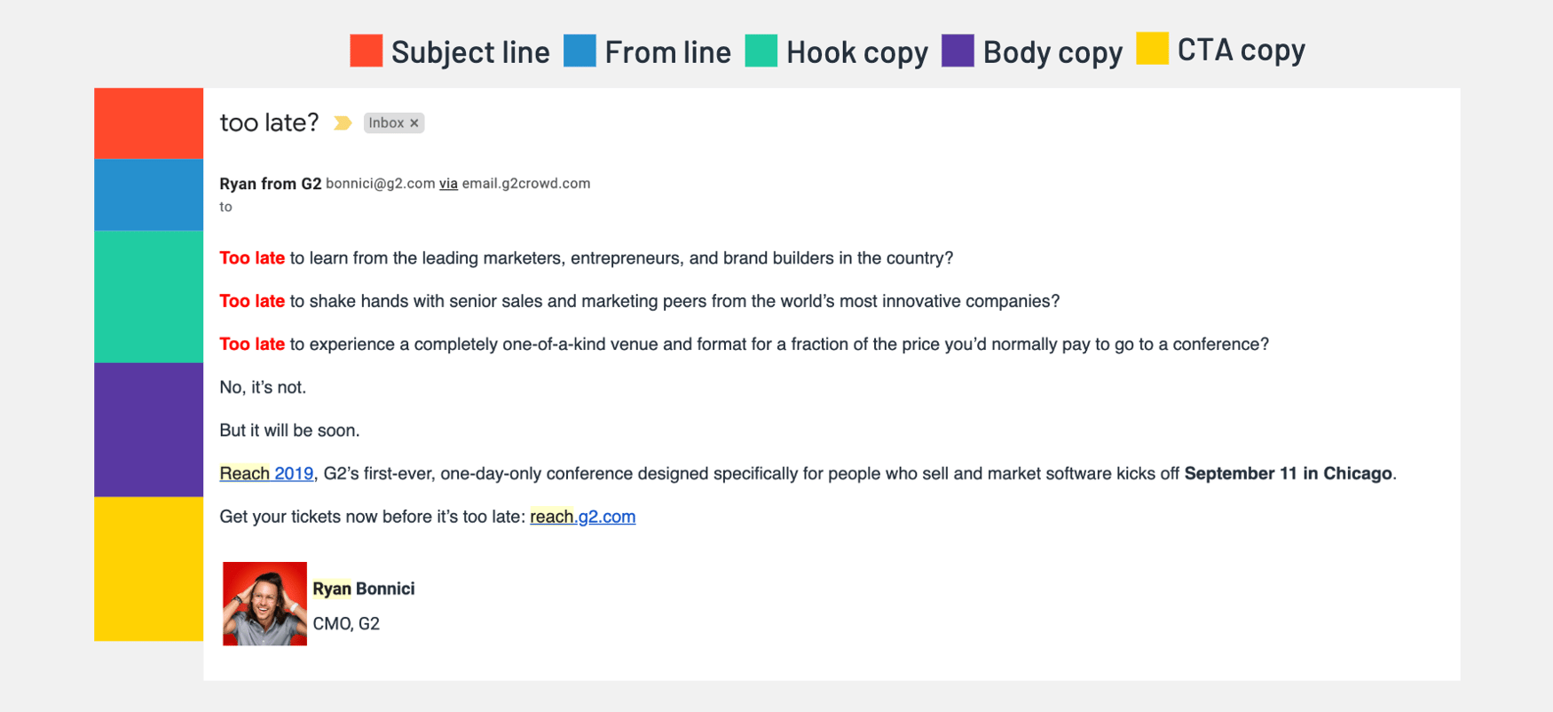 How to Use Direct Response Email for Your Company’s Next Event
