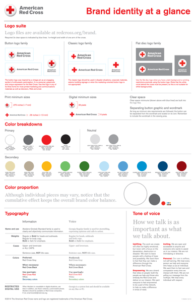 Red Cross Style Guide Example