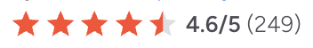 Rent Manager G2 Rating