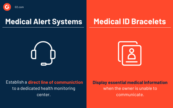 Medical alert systems vs. medical ID bracelets