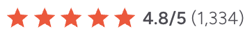 Runrunit G2 rating