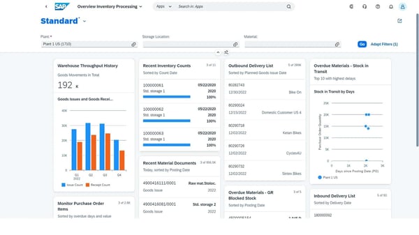SAP Cloud ERP Inventory Processing Overview