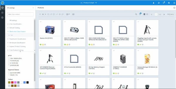 SAP Commerce Cloud
