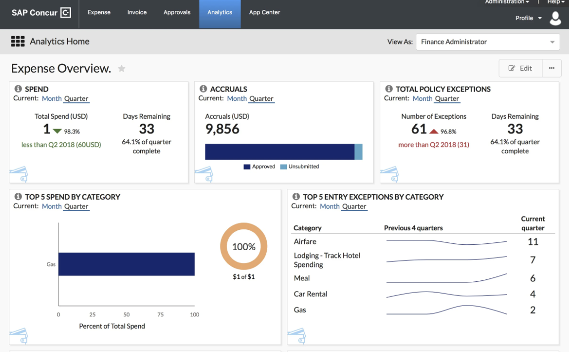 7 Best AP Automation Software for 2026: My Top Picks