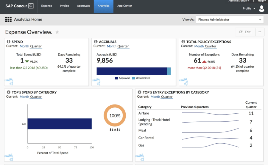 7 Best AP Automation Software for 2026: My Top Picks
