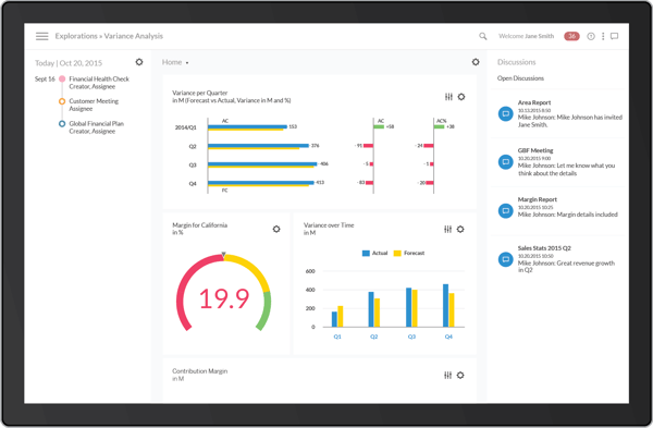 SAP Integration Suite