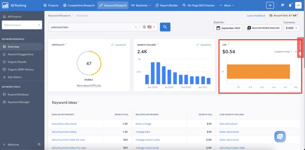 SE Ranking dashboard