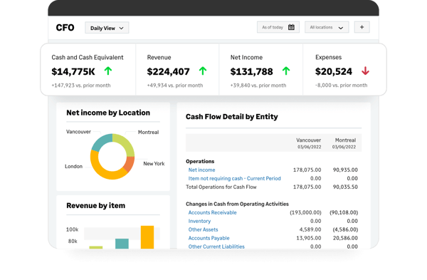 Sage Intacct