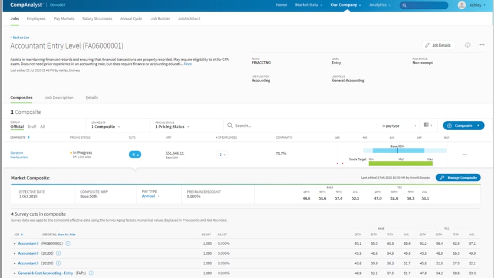 My Honest Take on the 5 Best Compensation Management Software