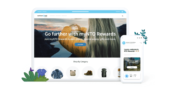Salesforce B2B Commerce