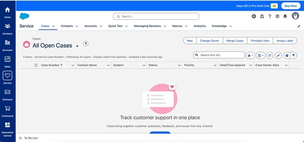 Salesforce Service Cloud 