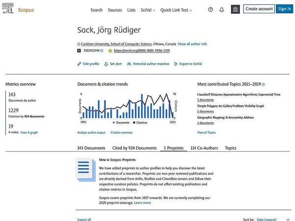 Scopus