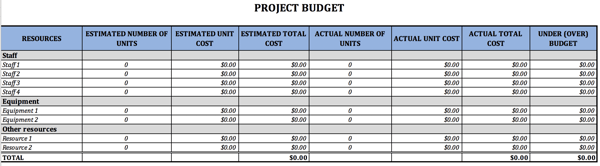 creative template project budget tracking