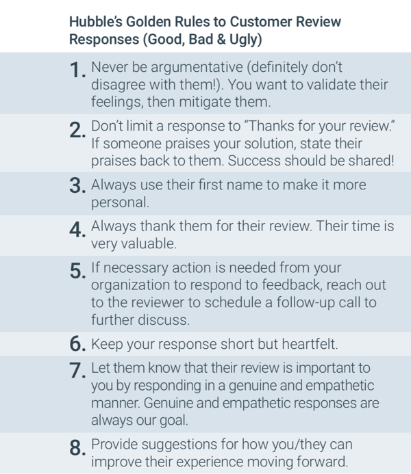 Ultimate Guide to Customer Reviews