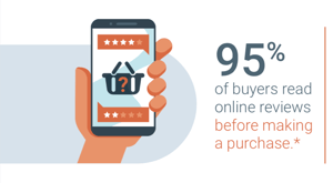 online-review-statistics-2019