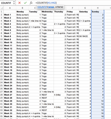 countif-function-in-excel