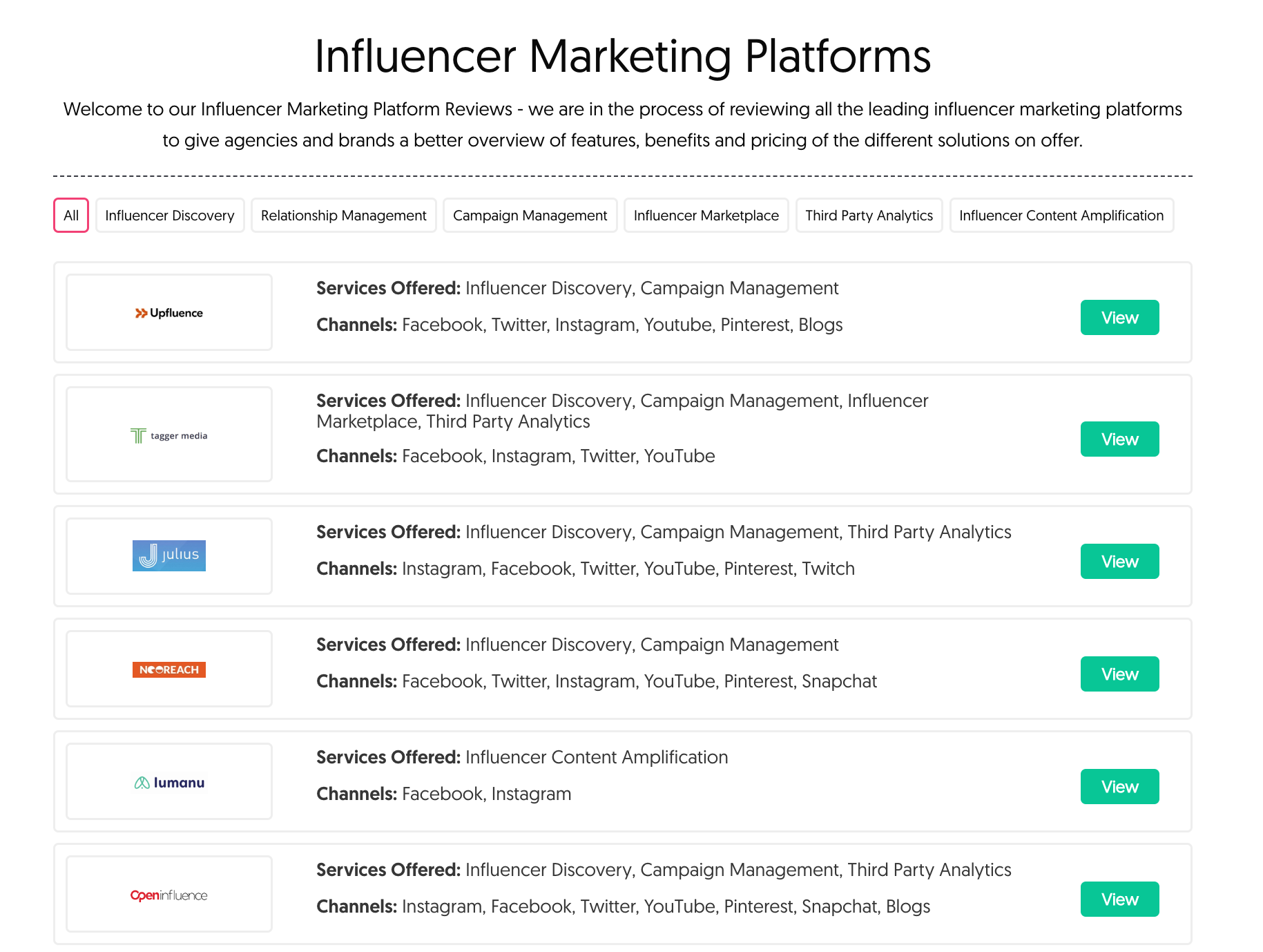 Sample Influencer Agreement Template